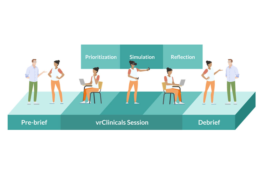Resource-Effective & Space-Optimized