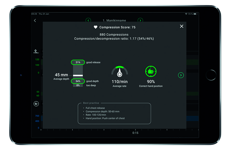 chest compression fraction during cpr