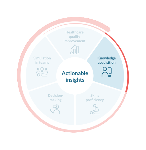 knowledge acquisition