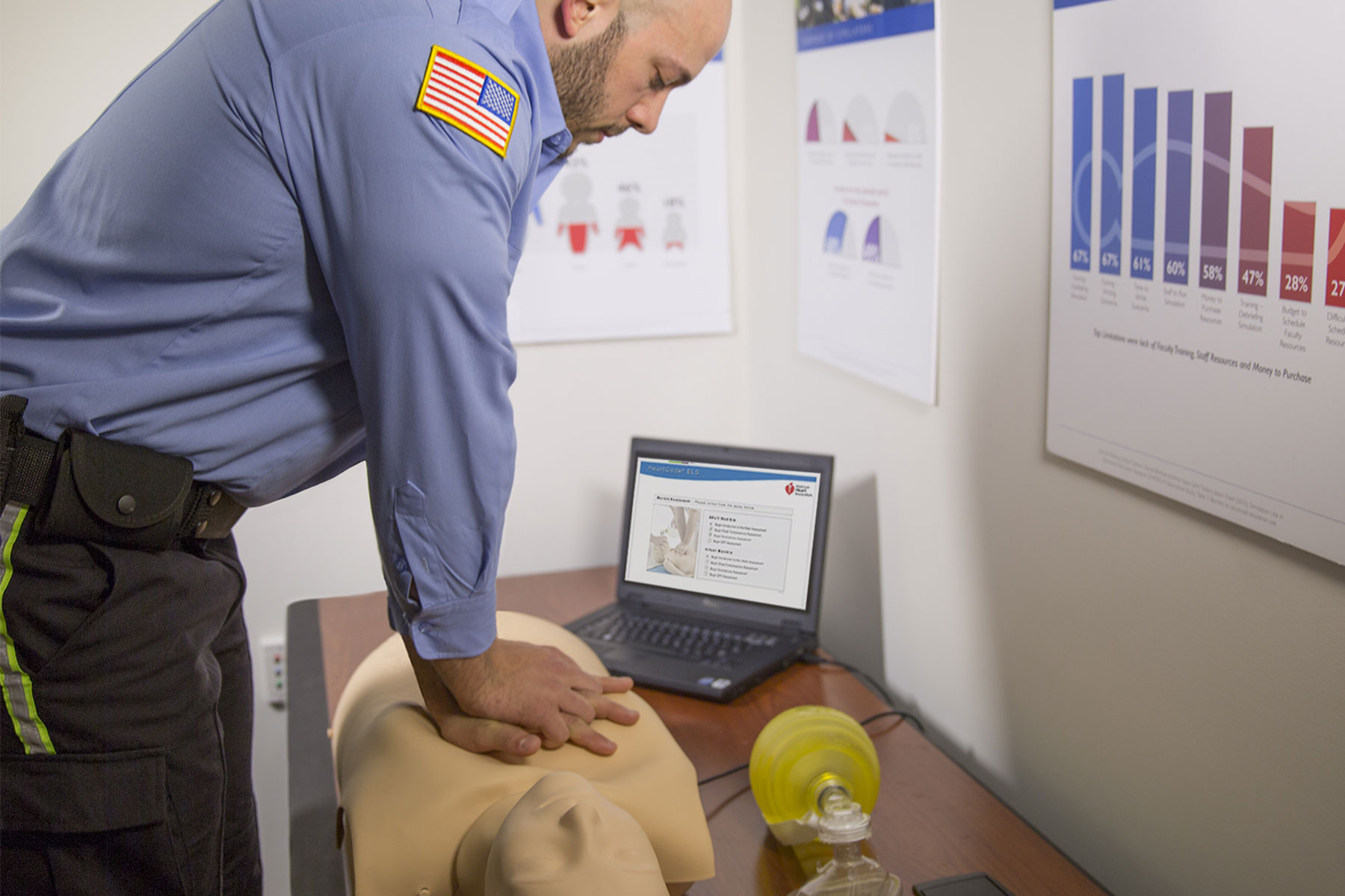 HeartCode Blended Learning | Laerdal Medical