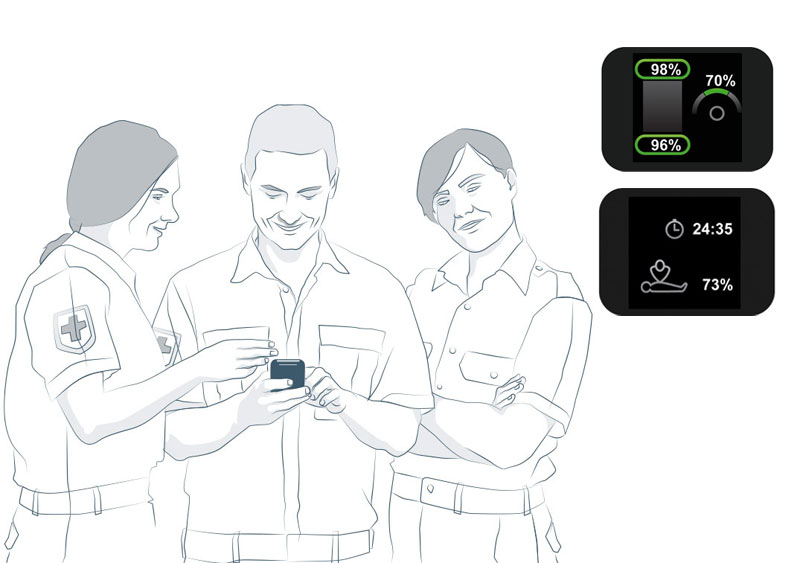 Medical personell using cprmeter 2