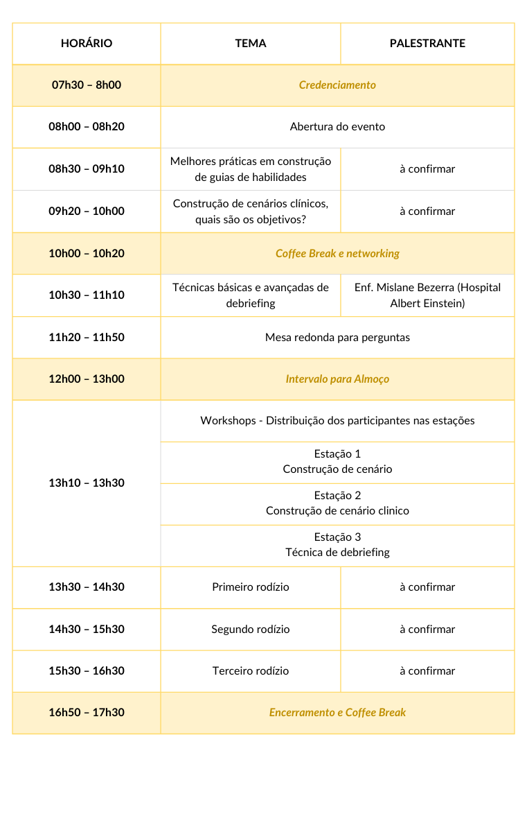 Programação Eniac