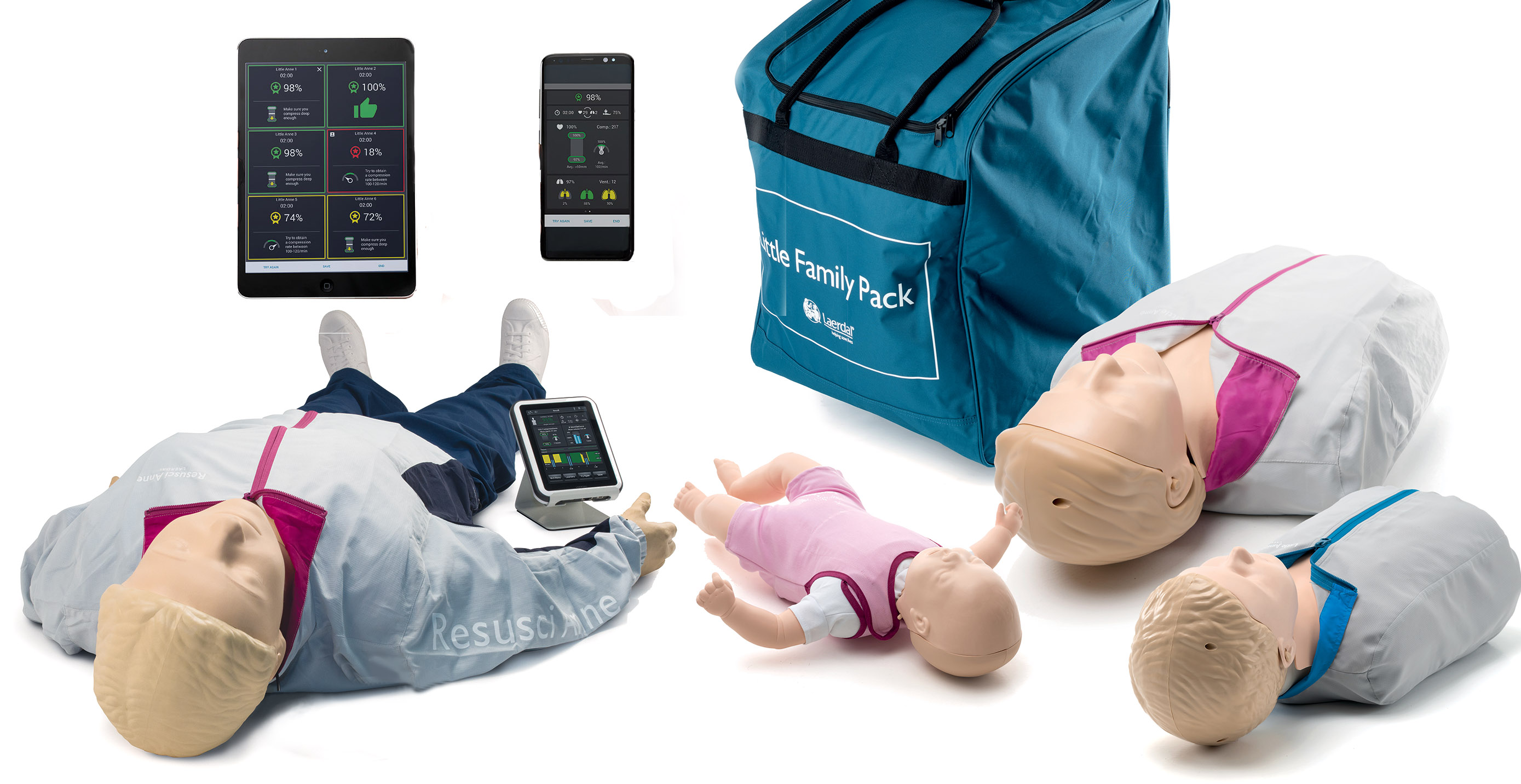 Promotions ! | Laerdal Medical