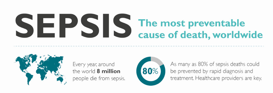 Sepsis Survivor Week | February 10-16, 2019 | Laerdal Medical