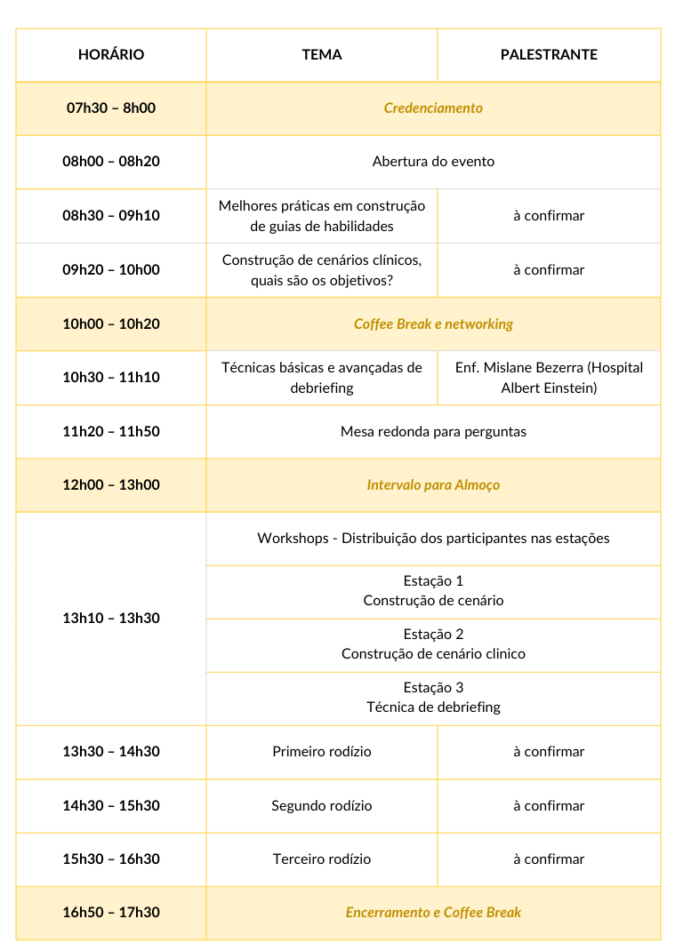 Programação Eniac