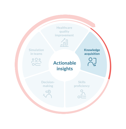 knowledge acquisition