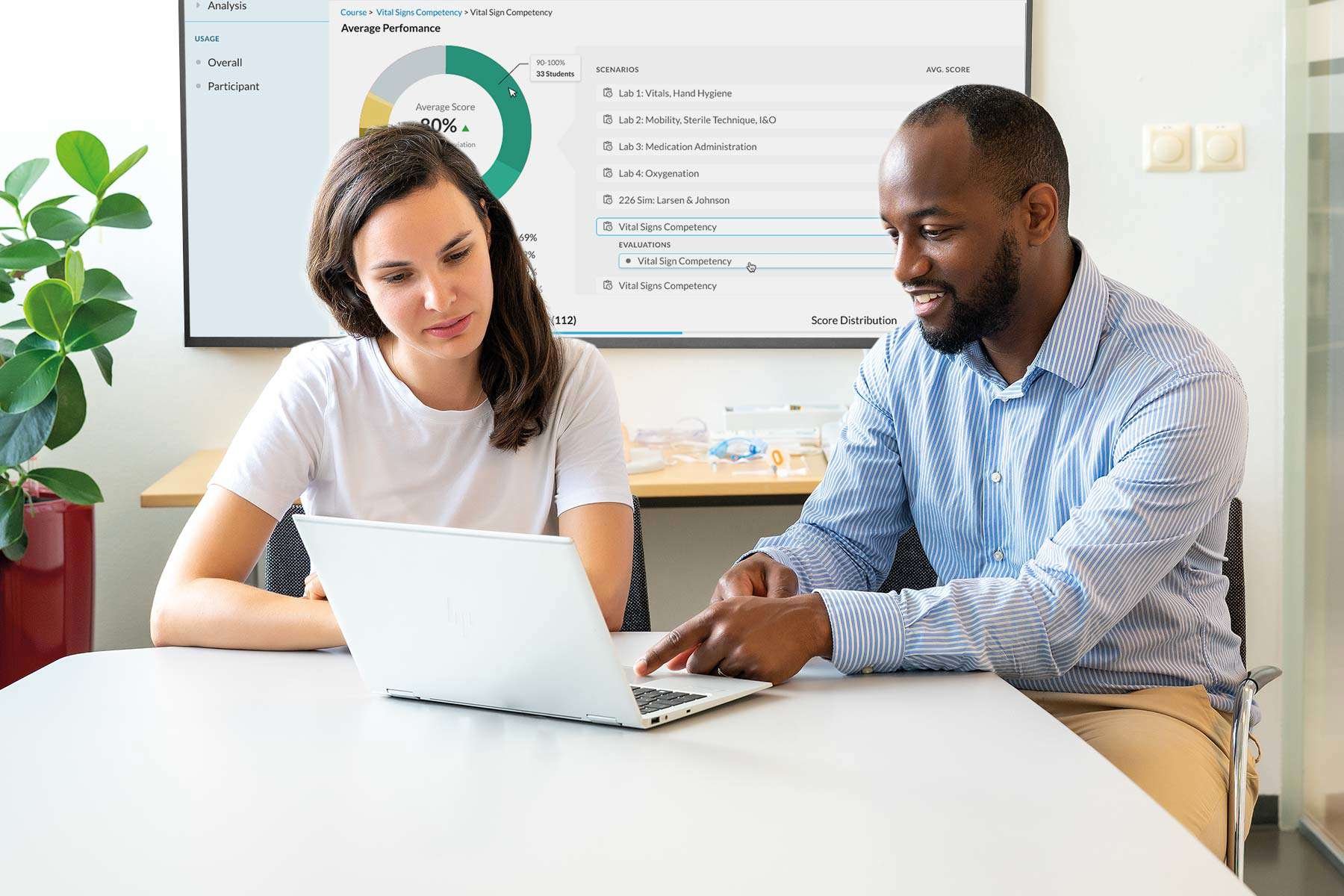 built to grow with your program