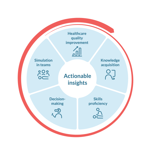 22-circle-of-learning.png