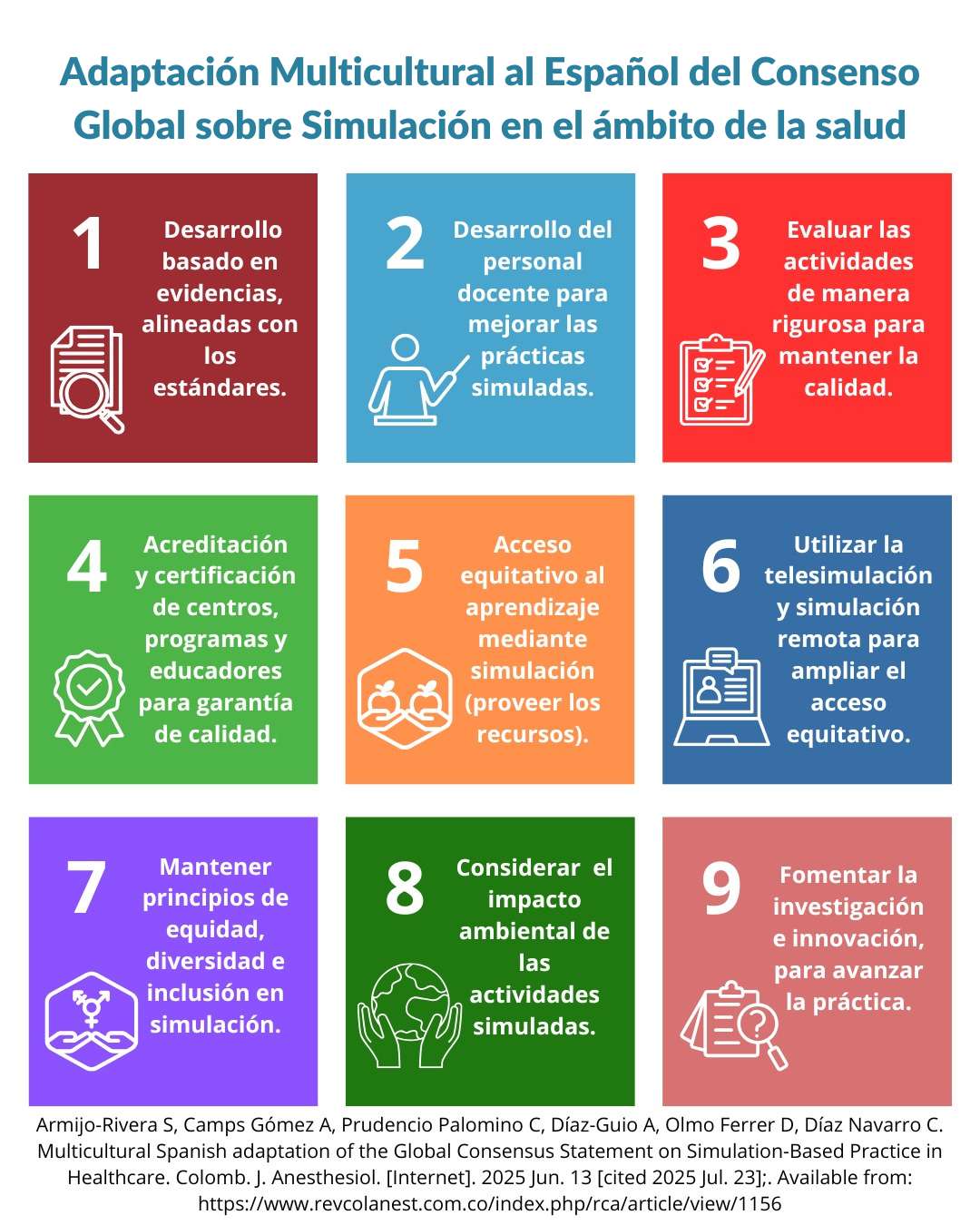 Adaptación Multicultural al Español del Consenso Global 