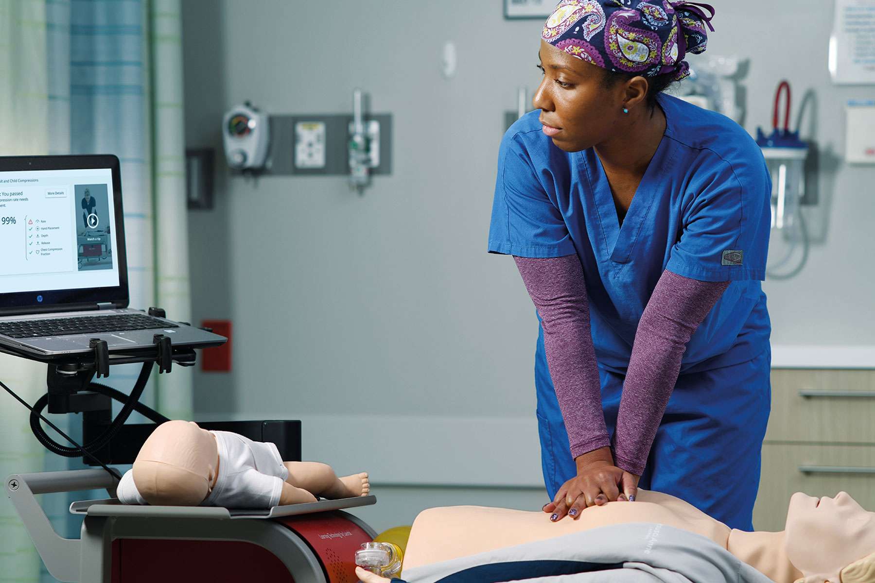 RQI For nursing
