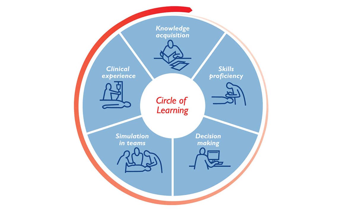 Circle-of-Learning-Febr.-8.jpg