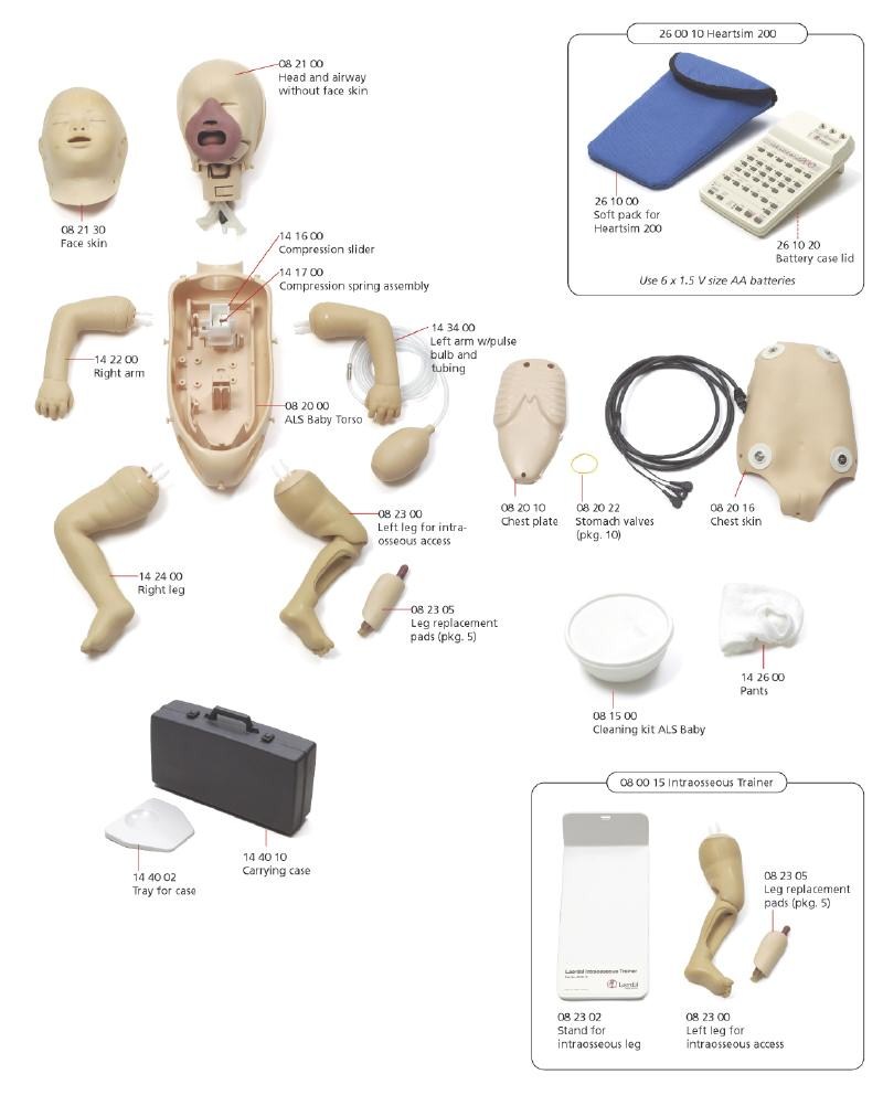 Parts for Laerdal ALS Baby Trainer